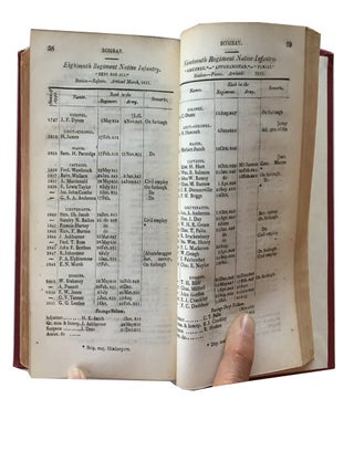 The East-India Register and Army List, for 1854. Compiled by Permission of the East-India Company, from the Official Returns Received at the East-India House