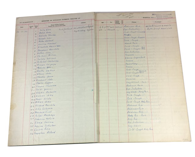 Item #87510 [Medical Ledger covering period between September 26, 1970 through March 16, 1971]. Chiradzulu Providence Industrial Mission Clinic, Malawi.