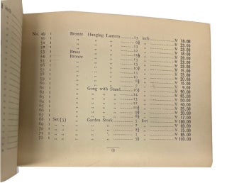 The Catalogue of Bronze Ware 1927