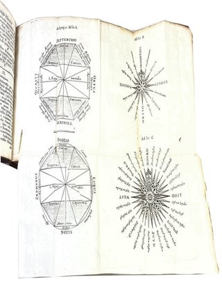 Philippi Cluverii Introductionis in universam geographiam tam veterem quam novam libri VI: tabulis aeneis illustrati