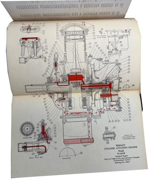 Overhaul Manual for the Wright Cyclone Aviation Engine Direct and ...